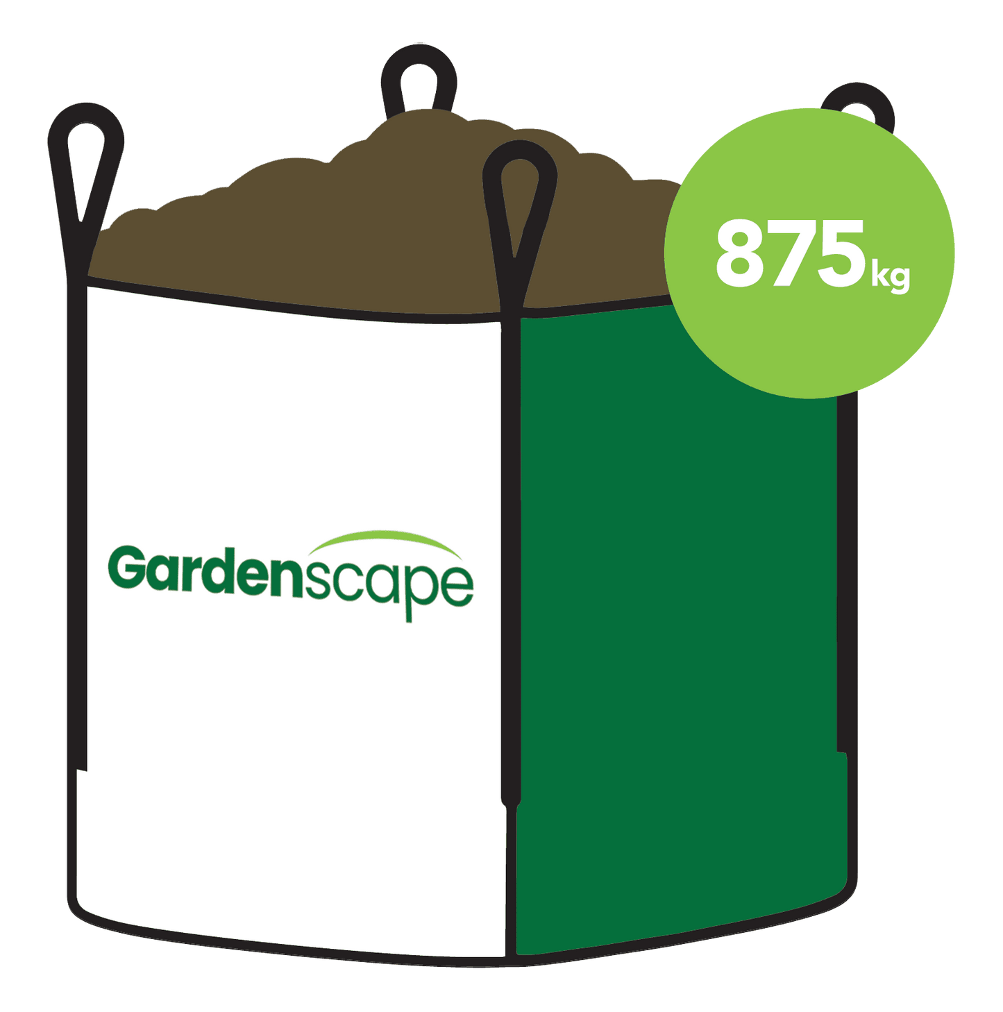 Low Fertility Soil - Gardenscapedirect